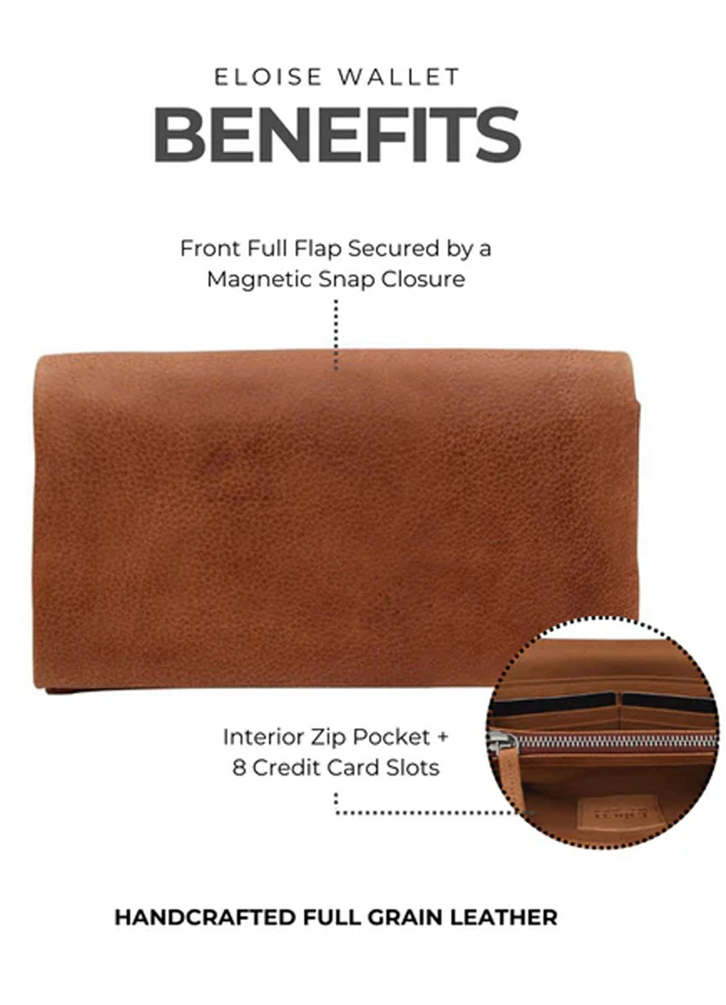 Latico Leathers Eloise Leather Wallet