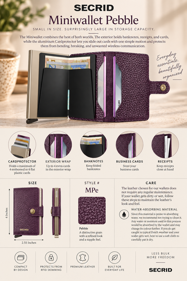 Secrid Miniwallet Pebble